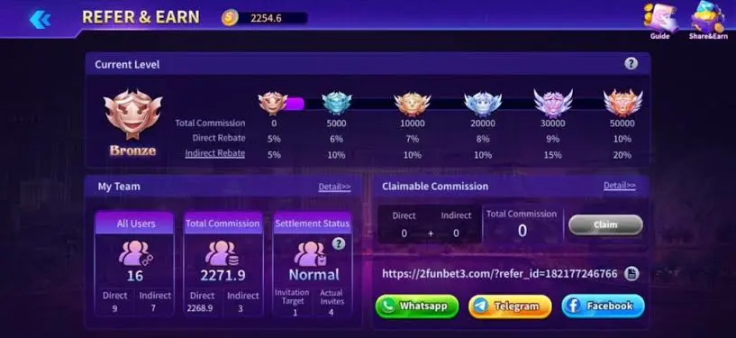 2Fun Bet refer and earn dashboard displaying commission levels and team statistics